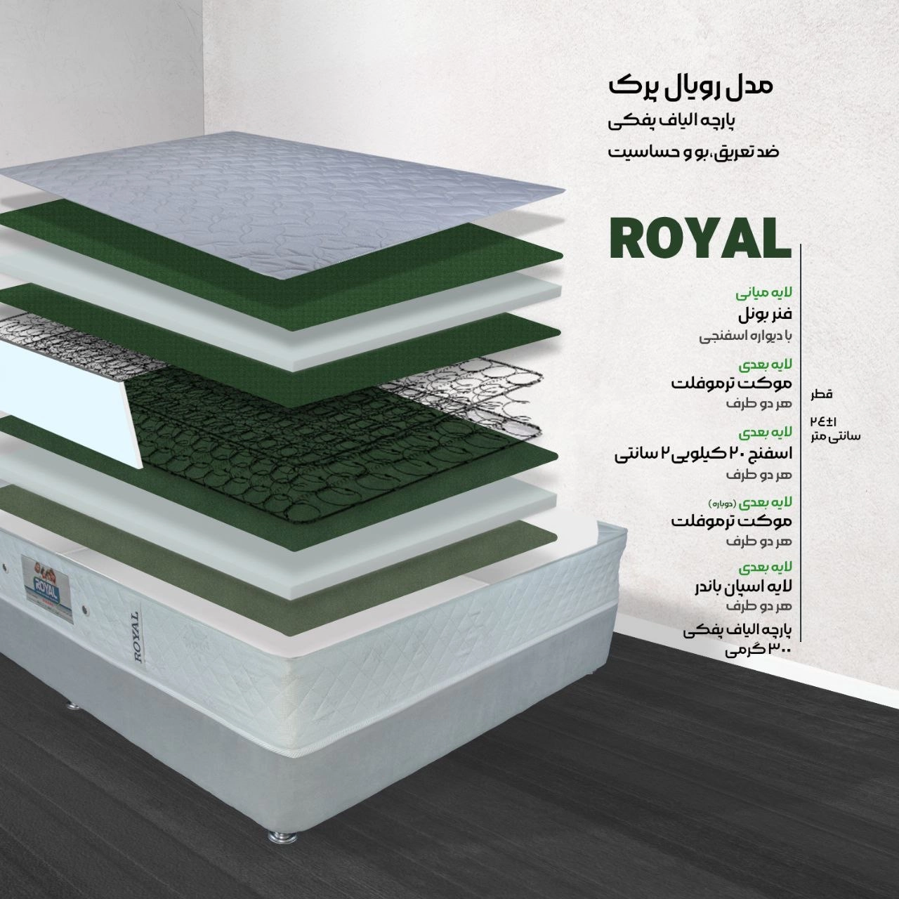 لایه بندی تشک طبی فنری پرک