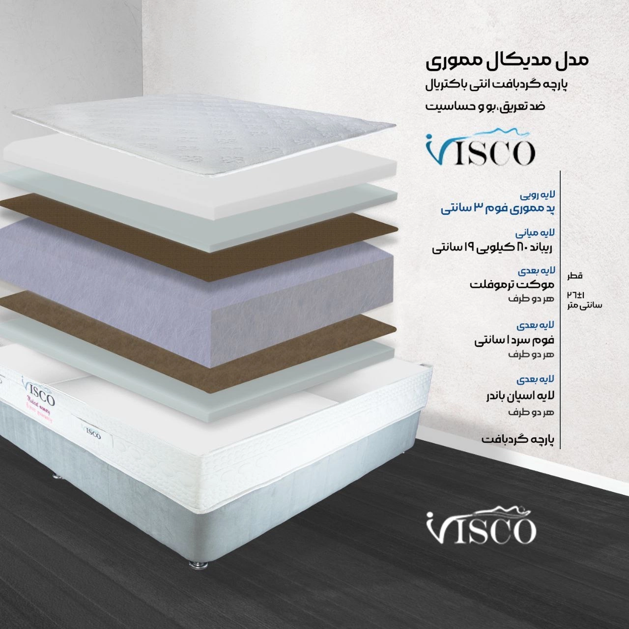 تشک مدیکال مموری