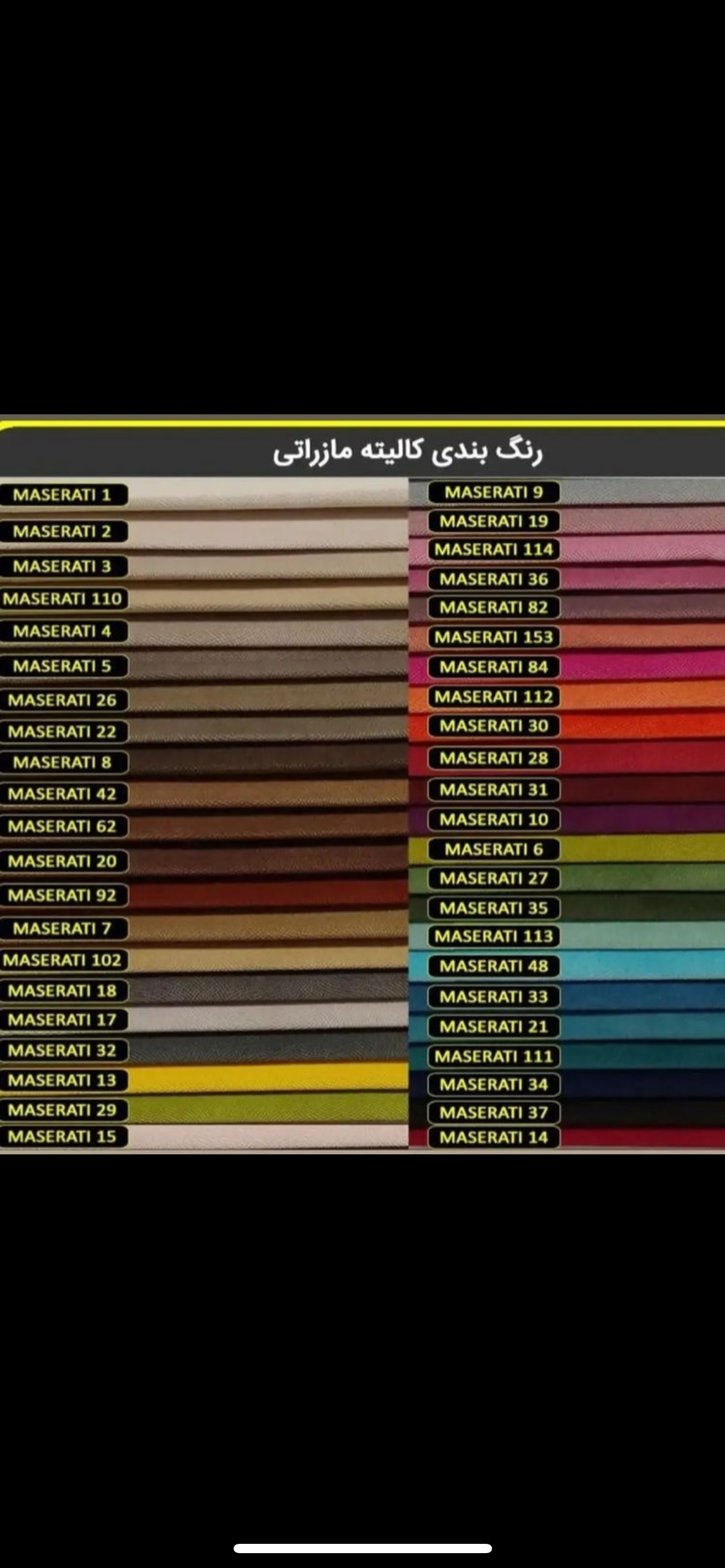 باکس مدل میلتون